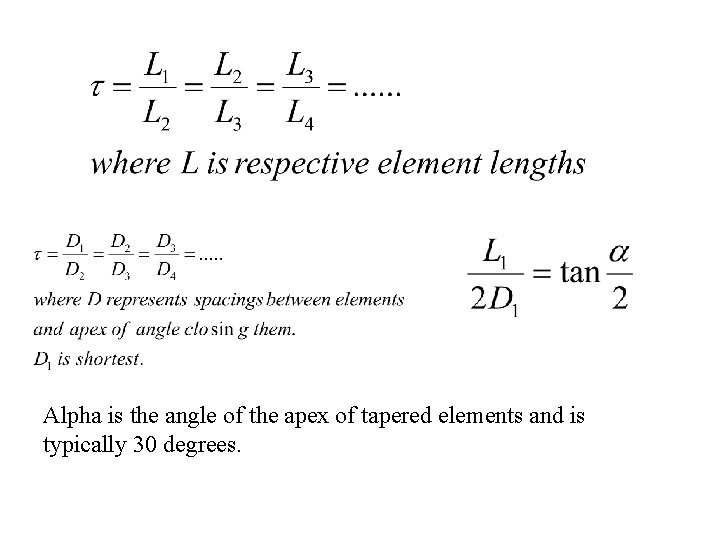 Alpha is the angle of the apex of tapered elements and is typically 30