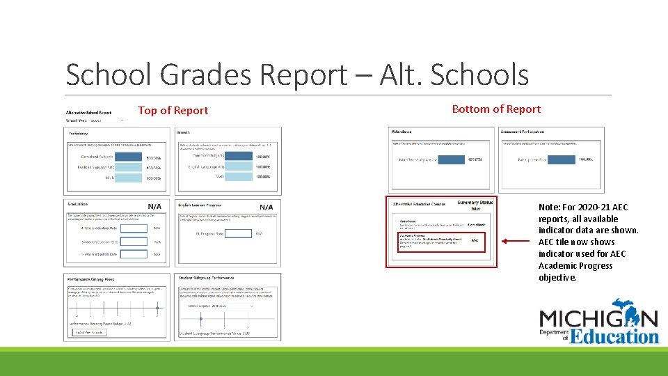 School Grades Report – Alt. Schools Top of Report Bottom of Report Note: For