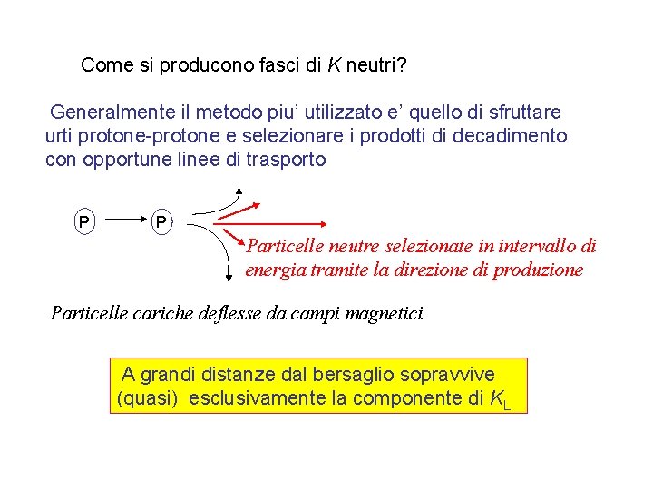 Come si producono fasci di K neutri? Generalmente il metodo piu’ utilizzato e’ quello