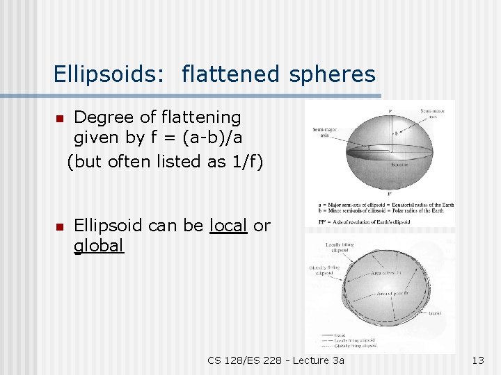 Ellipsoids: flattened spheres n n Degree of flattening given by f = (a-b)/a (but