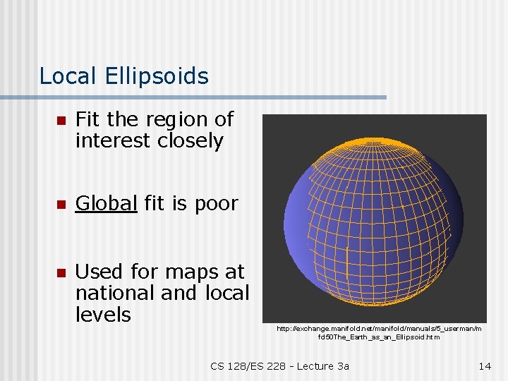 Local Ellipsoids n Fit the region of interest closely n Global fit is poor