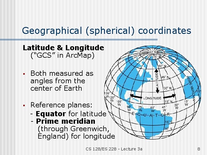 Geographical (spherical) coordinates Latitude & Longitude (“GCS” in Arc. Map) § Both measured as
