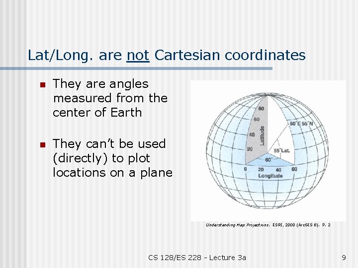 Lat/Long. are not Cartesian coordinates n They are angles measured from the center of