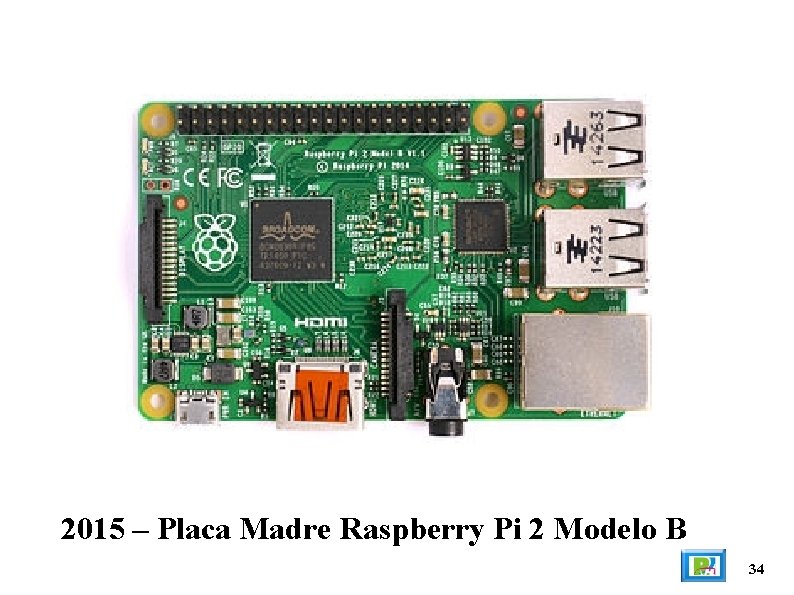 2015 – Placa Madre Raspberry Pi 2 Modelo B 34 