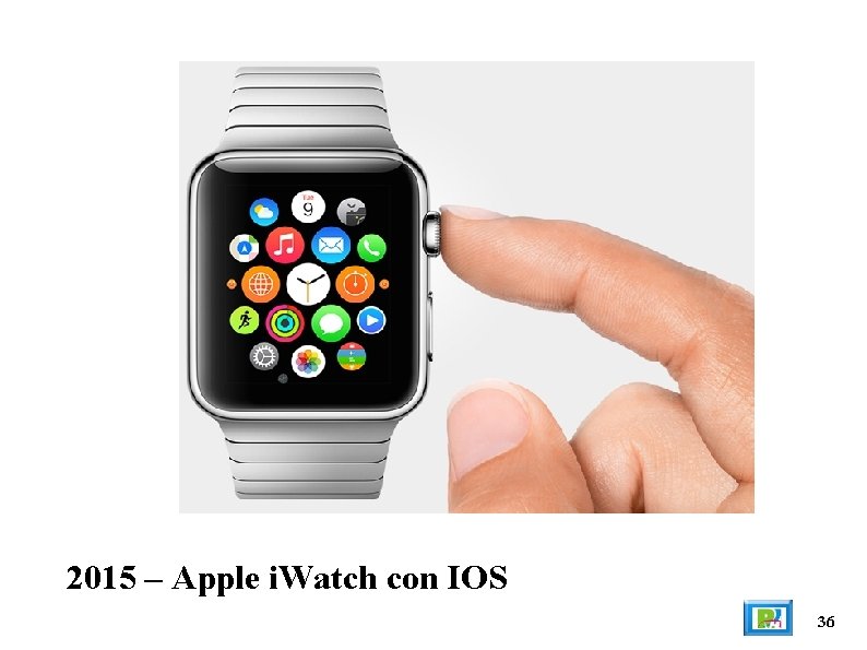 2015 – Apple i. Watch con IOS 36 