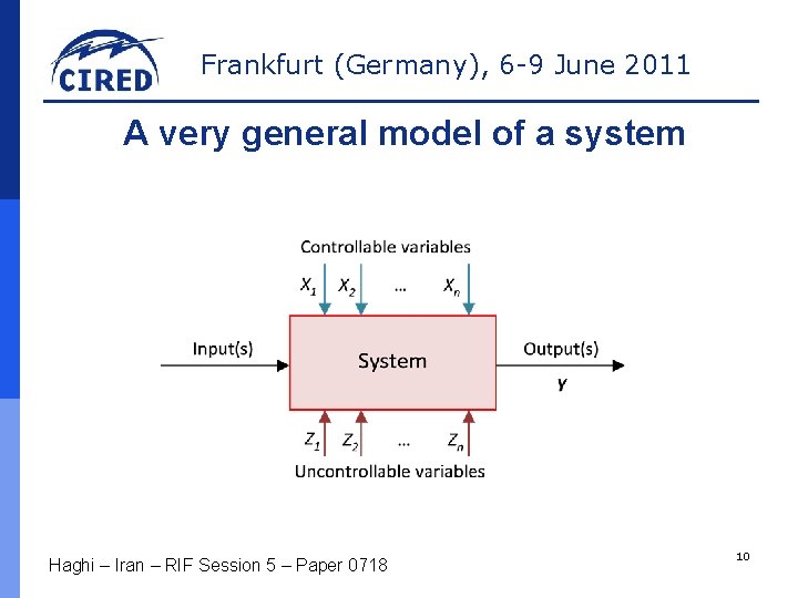 Frankfurt (Germany), 6 -9 June 2011 A very general model of a system Haghi