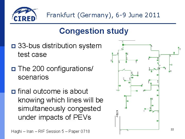 Frankfurt (Germany), 6 -9 June 2011 Congestion study p 33 -bus distribution system test