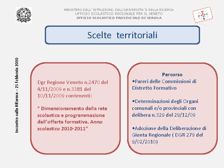 MINISTERO DELL’ ISTRUZIONE, DELL’UNIVERSITA’ E DELLA RICERCA UFFICIO SCOLASTICO REGIONALE PER IL VENETO UFFICIO