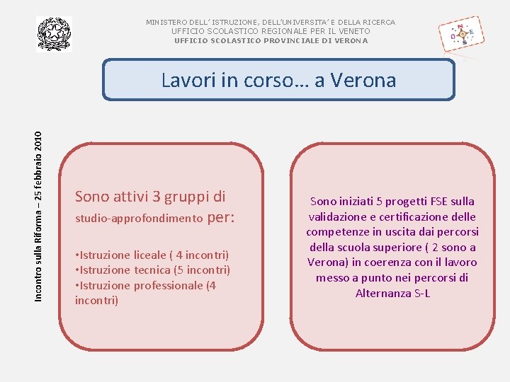 MINISTERO DELL’ ISTRUZIONE, DELL’UNIVERSITA’ E DELLA RICERCA UFFICIO SCOLASTICO REGIONALE PER IL VENETO UFFICIO