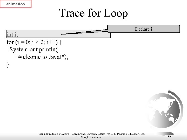 animation Trace for Loop int i; for (i = 0; i < 2; i++) animation Trace for Loop int i; for (i = 0; i < 2; i++)