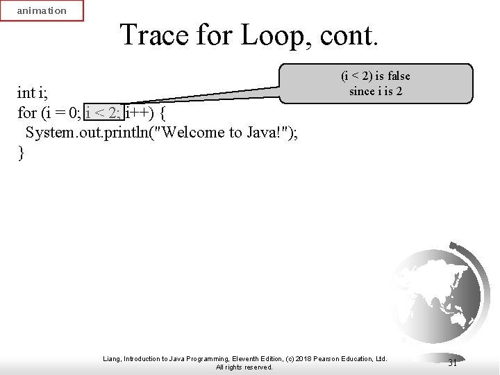 animation Trace for Loop, cont. int i; for (i = 0; i < 2; animation Trace for Loop, cont. int i; for (i = 0; i < 2;