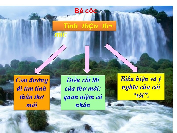 Bè côc Tinh thÇn th¬ míi: Con đường đi tìm tinh thần thơ mới