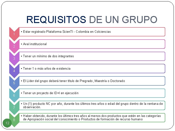 REQUISITOS DE UN GRUPO 1 2 3 4 5 6 12 • Estar registrado