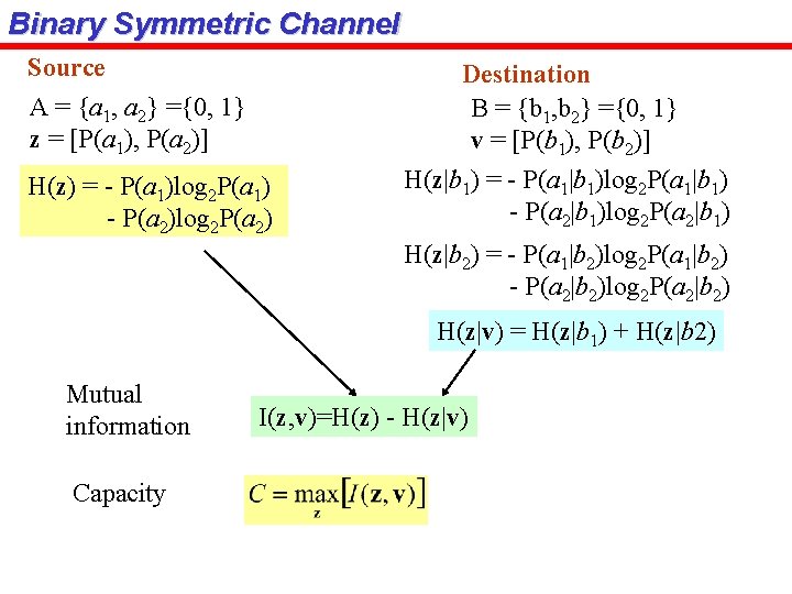 Binary Symmetric Channel Source A = {a 1, a 2} ={0, 1} z =