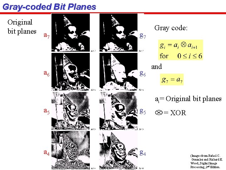 Gray-coded Bit Planes Original bit planes a 7 a 6 g 7 g 6