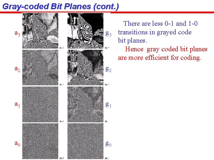 Gray-coded Bit Planes (cont. ) a 3 g 3 a 2 g 2 a