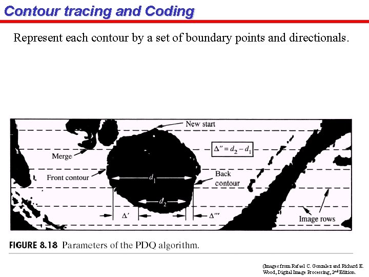 Contour tracing and Coding Represent each contour by a set of boundary points and