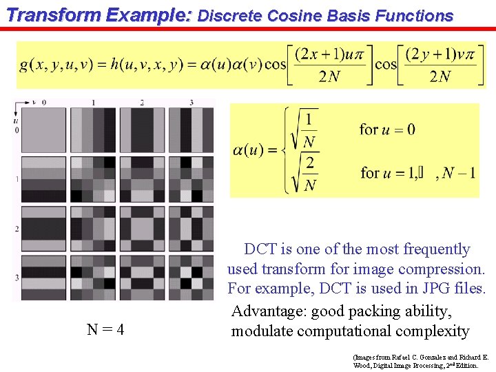 Transform Example: Discrete Cosine Basis Functions N=4 DCT is one of the most frequently