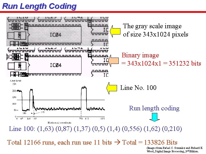 Run Length Coding The gray scale image of size 343 x 1024 pixels Binary