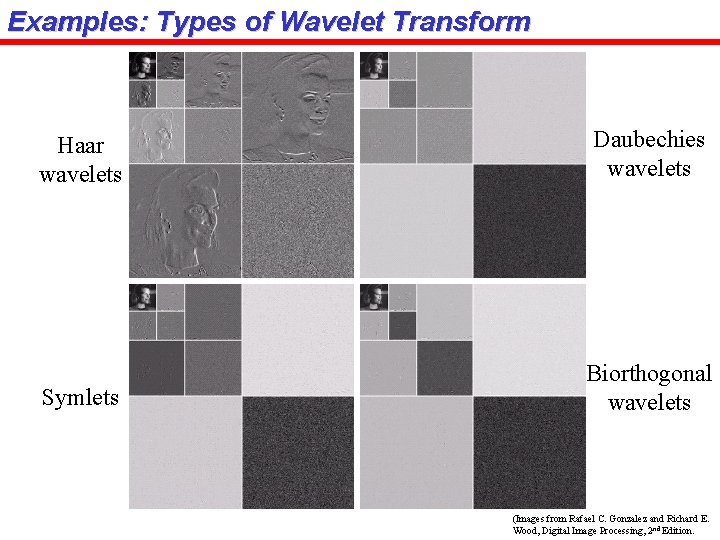 Examples: Types of Wavelet Transform Haar wavelets Daubechies wavelets Symlets Biorthogonal wavelets (Images from