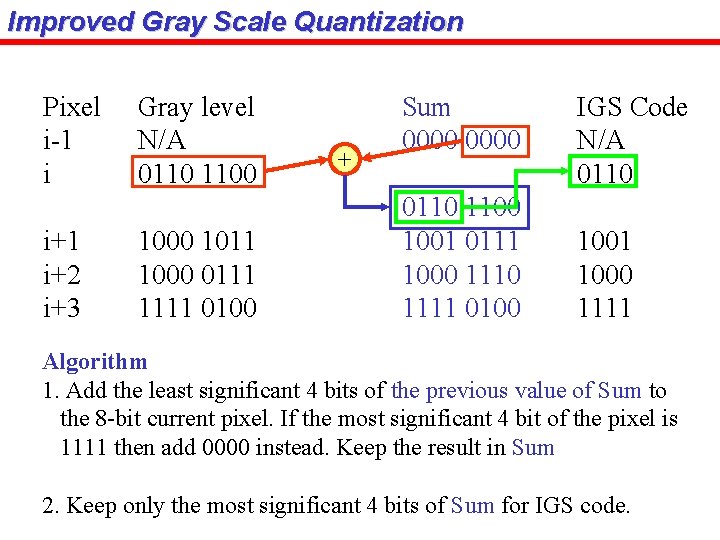 Improved Gray Scale Quantization Pixel i-1 i i+1 i+2 i+3 Gray level N/A 0110