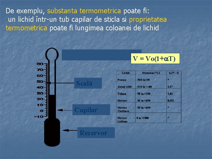 De exemplu, substanta termometrica poate fi: un lichid într-un tub capilar de sticla si