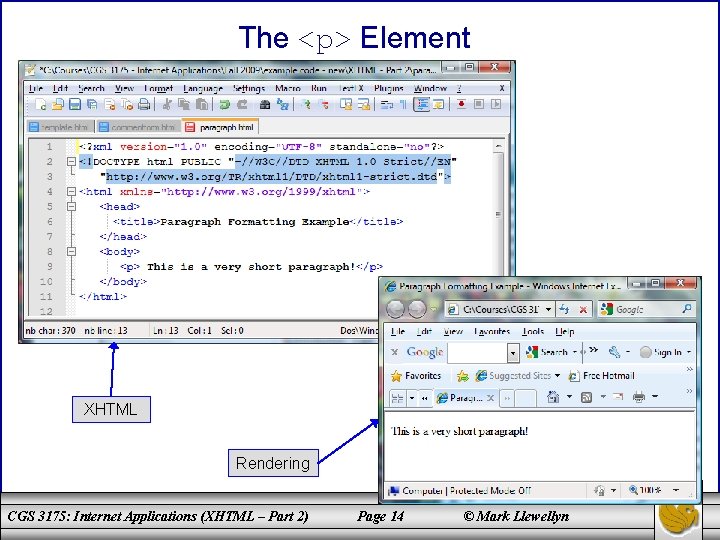 The <p> Element XHTML Rendering CGS 3175: Internet Applications (XHTML – Part 2) Page