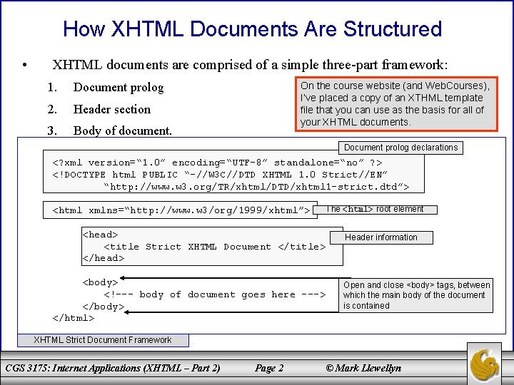 How XHTML Documents Are Structured • XHTML documents are comprised of a simple three-part