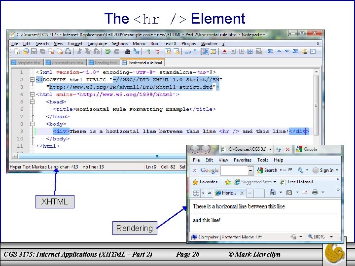 The <hr /> Element XHTML Rendering CGS 3175: Internet Applications (XHTML – Part 2)