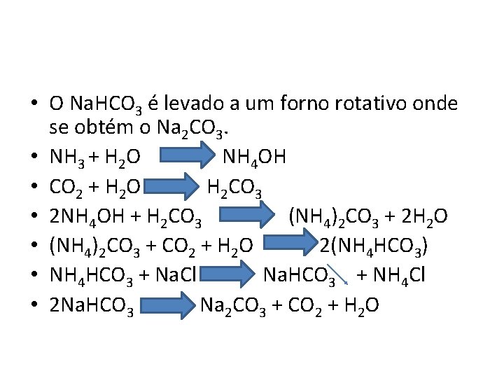  • O Na. HCO 3 é levado a um forno rotativo onde se