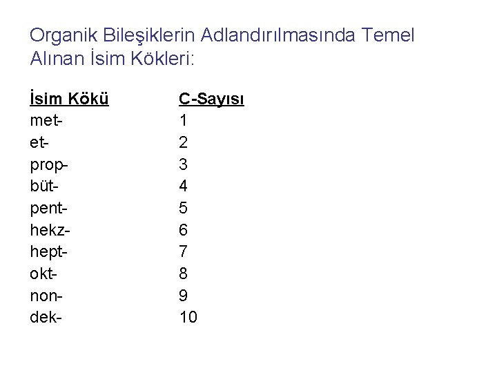 Organik Bileşiklerin Adlandırılmasında Temel Alınan İsim Kökleri: İsim Kökü metetpropbütpenthekzheptoktnondek- C-Sayısı 1 2 3