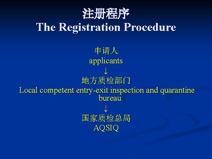 注册程序 The Registration Procedure 申请人 applicants ↓ 地方质检部门 Local competent entry-exit inspection and quarantine