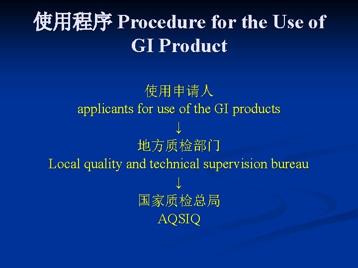 使用程序 Procedure for the Use of GI Product 使用申请人 applicants for use of the