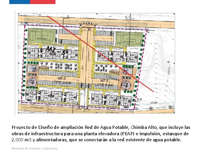Proyecto de Diseño de ampliación Red de Agua Potable, Chimba Alto, que incluye las