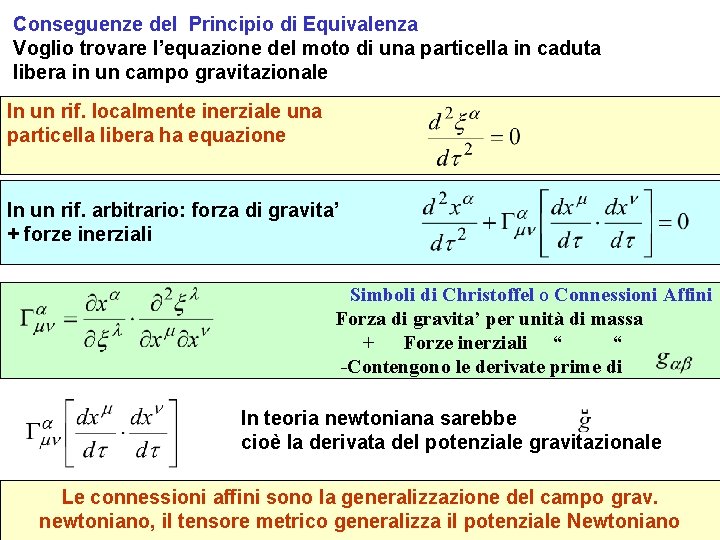 Conseguenze del Principio di Equivalenza Voglio trovare l’equazione del moto di una particella in