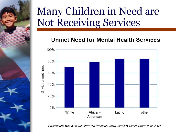 Many Children in Need are Not Receiving Services % with unmet need Unmet Need Many Children in Need are Not Receiving Services % with unmet need Unmet Need