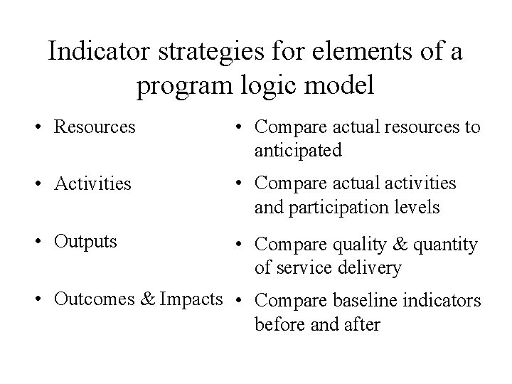 Indicator strategies for elements of a program logic model • Resources • Compare actual