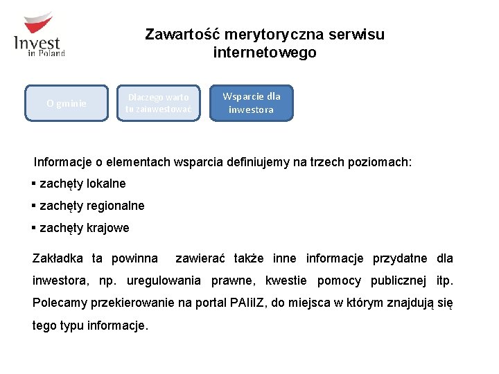 Zawartość merytoryczna serwisu internetowego O gminie Dlaczego warto tu zainwestować Wsparcie dla inwestora Informacje