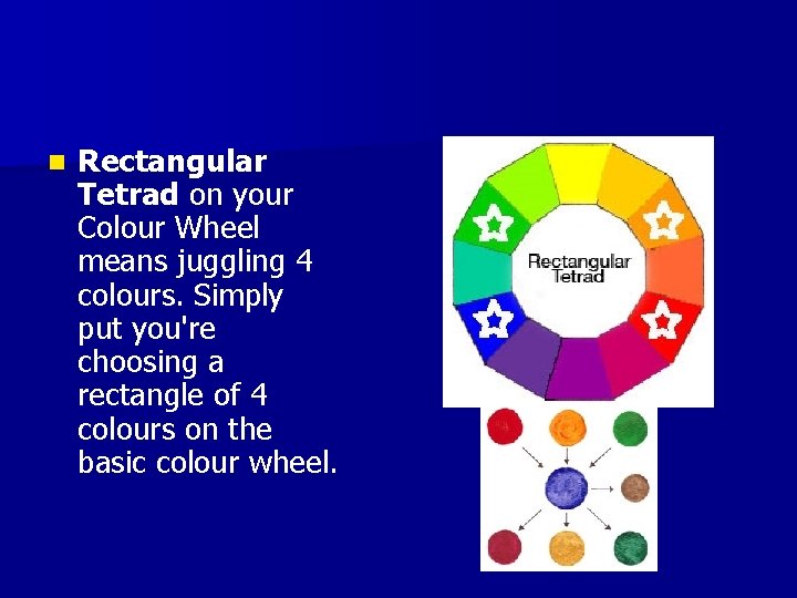 n Rectangular Tetrad on your Colour Wheel means juggling 4 colours. Simply put you're n Rectangular Tetrad on your Colour Wheel means juggling 4 colours. Simply put you're