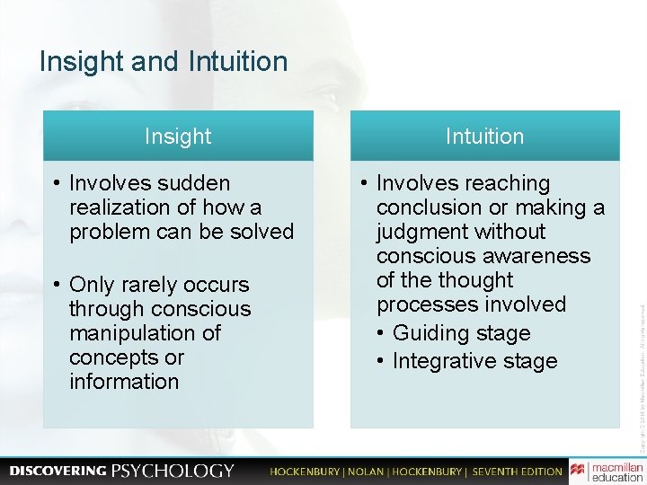 Insight and Intuition Insight Intuition • Involves sudden realization of how a problem can