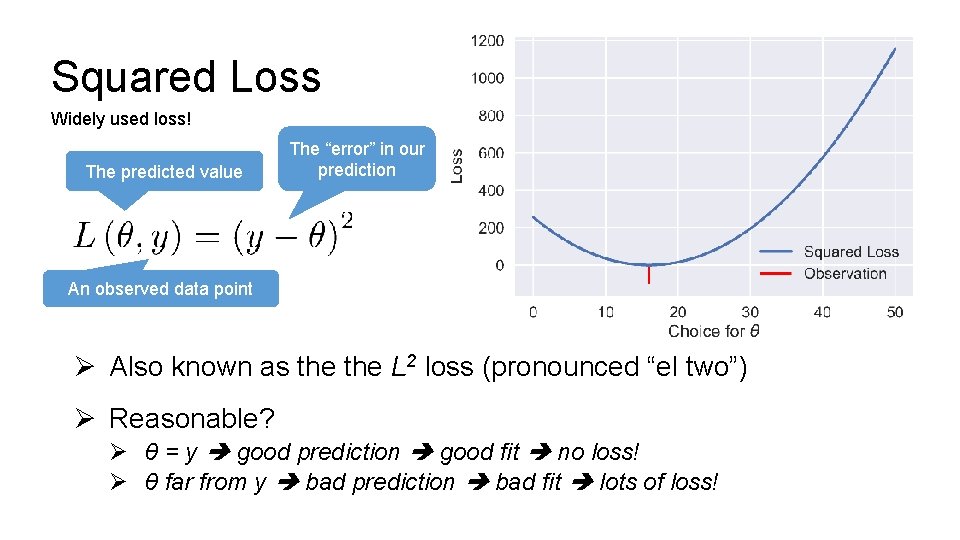 Squared Loss Widely used loss! The predicted value The “error” in our prediction An