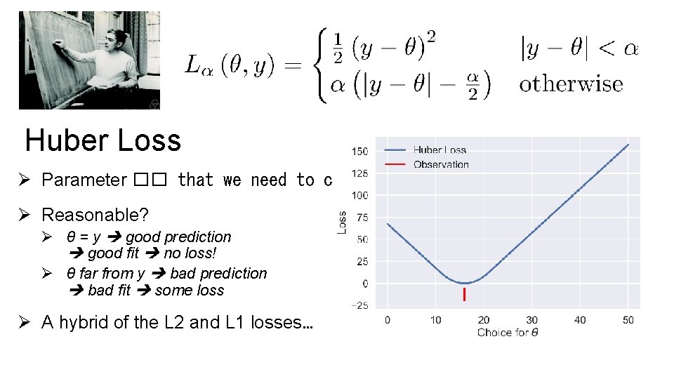 Huber Loss Ø Parameter �� that we need to choose. Ø Reasonable? Ø θ