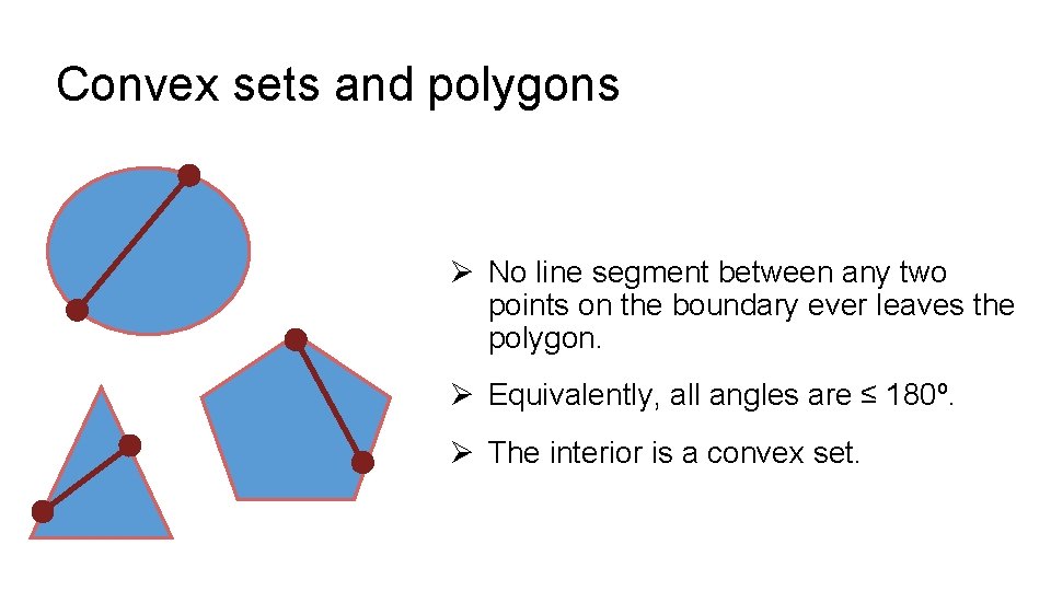 Convex sets and polygons Ø No line segment between any two points on the