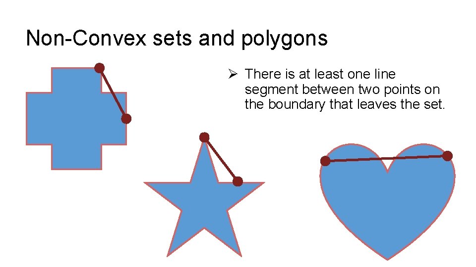 Non-Convex sets and polygons Ø There is at least one line segment between two