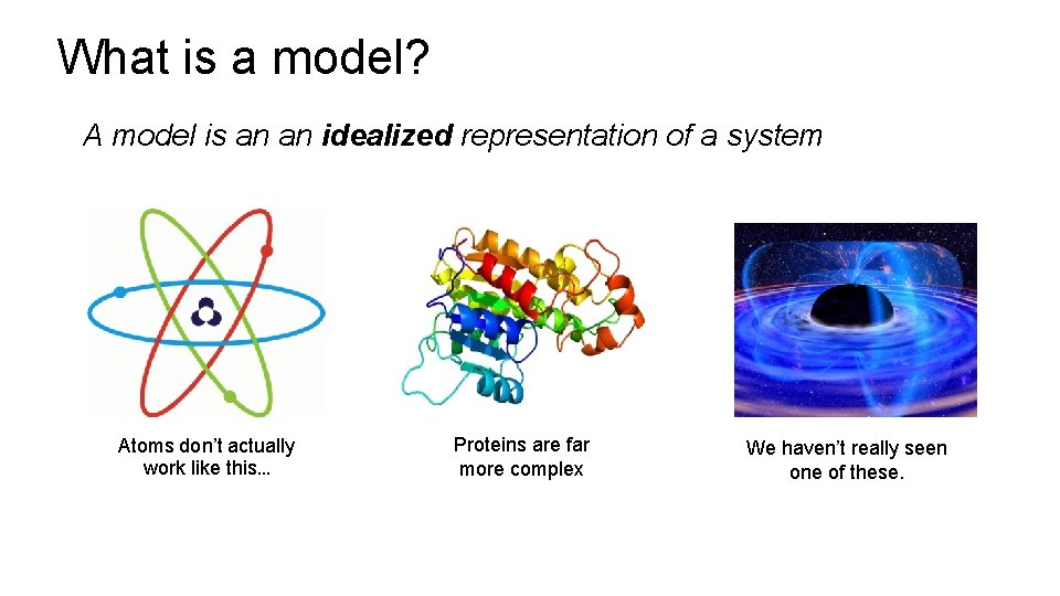 What is a model? A model is an an idealized representation of a system