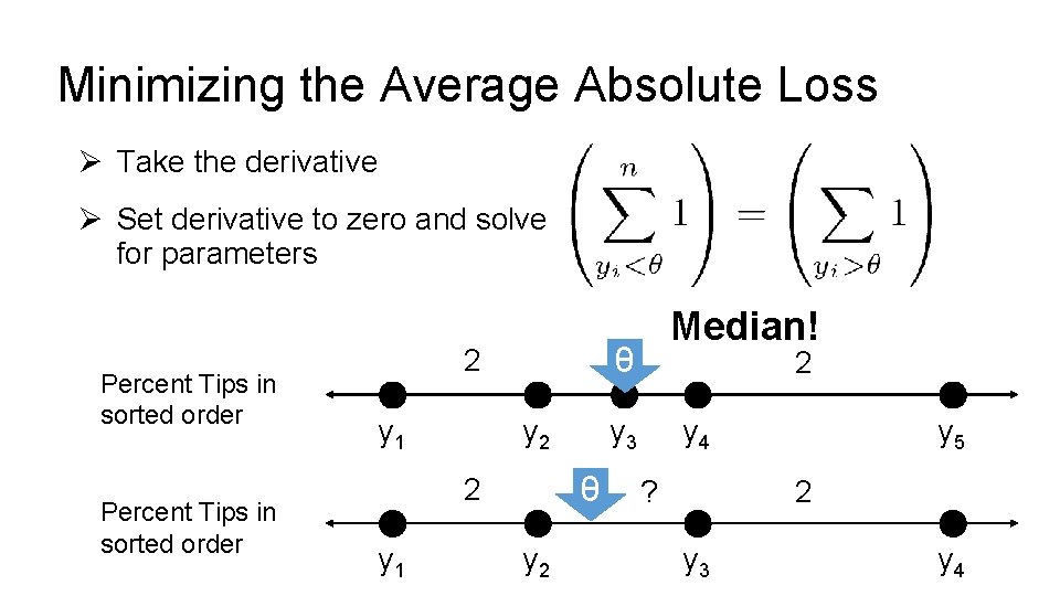 Minimizing the Average Absolute Loss Ø Take the derivative Ø Set derivative to zero