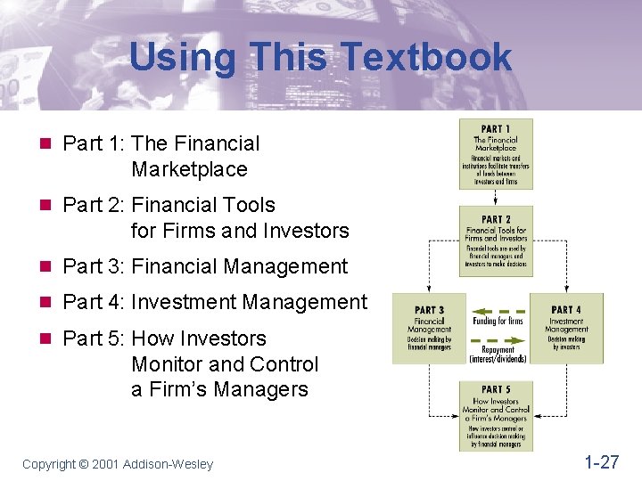 Using This Textbook n Part 1: The Financial Marketplace n Part 2: Financial Tools Using This Textbook n Part 1: The Financial Marketplace n Part 2: Financial Tools