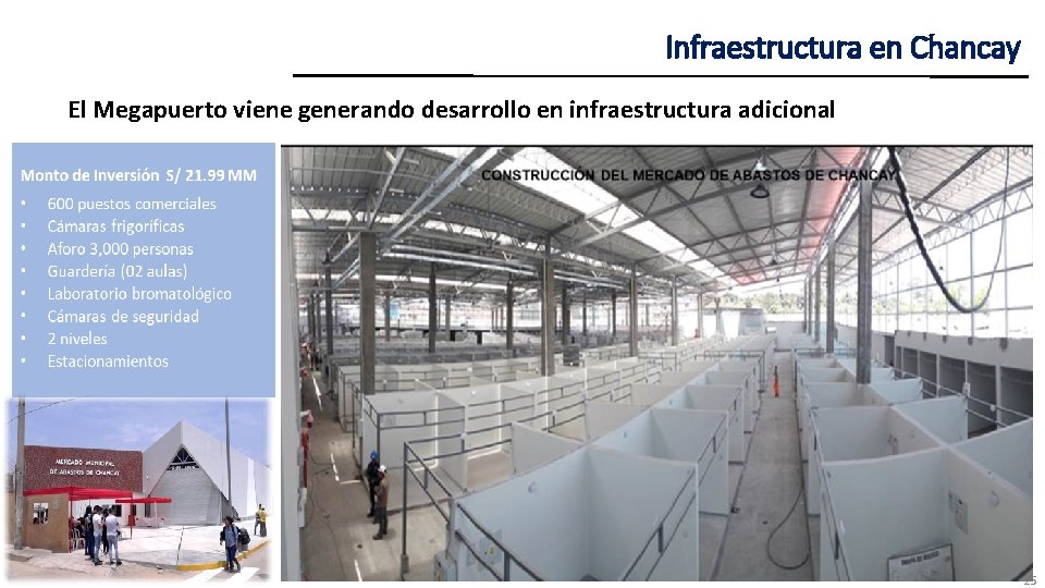 Infraestructura en Chancay El Megapuerto viene generando desarrollo en infraestructura adicional GRAN MERCADO DE