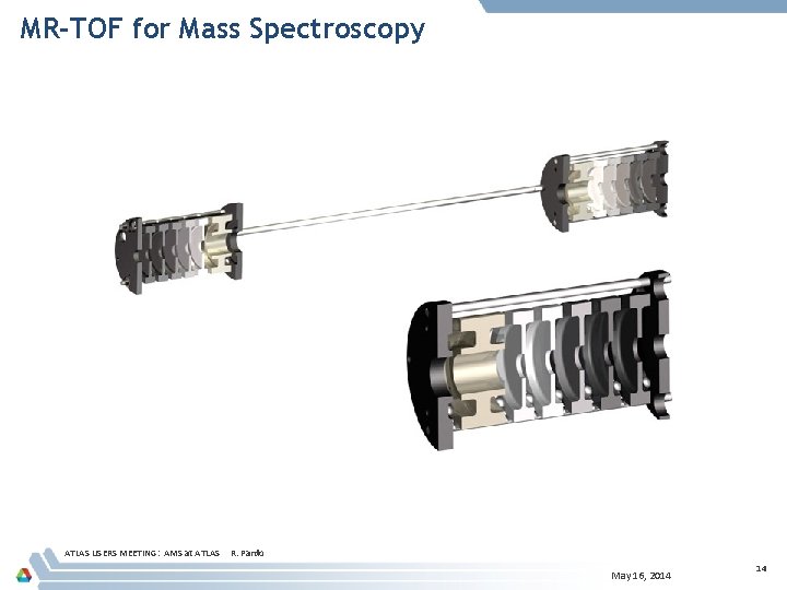 MR-TOF for Mass Spectroscopy ATLAS USERS MEETING: AMS at ATLAS R. Pardo May 16,