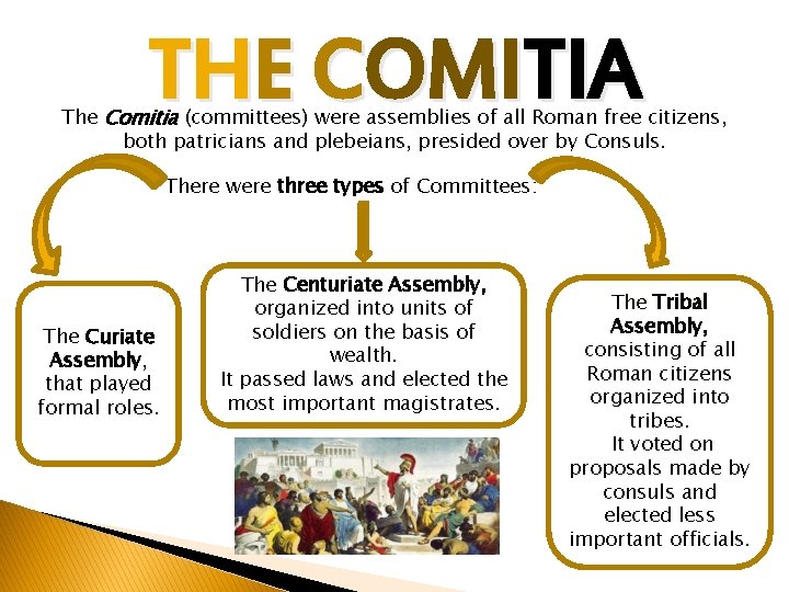 Comitia DEMOCRACY OR NOT Made by Giulia Barrale and